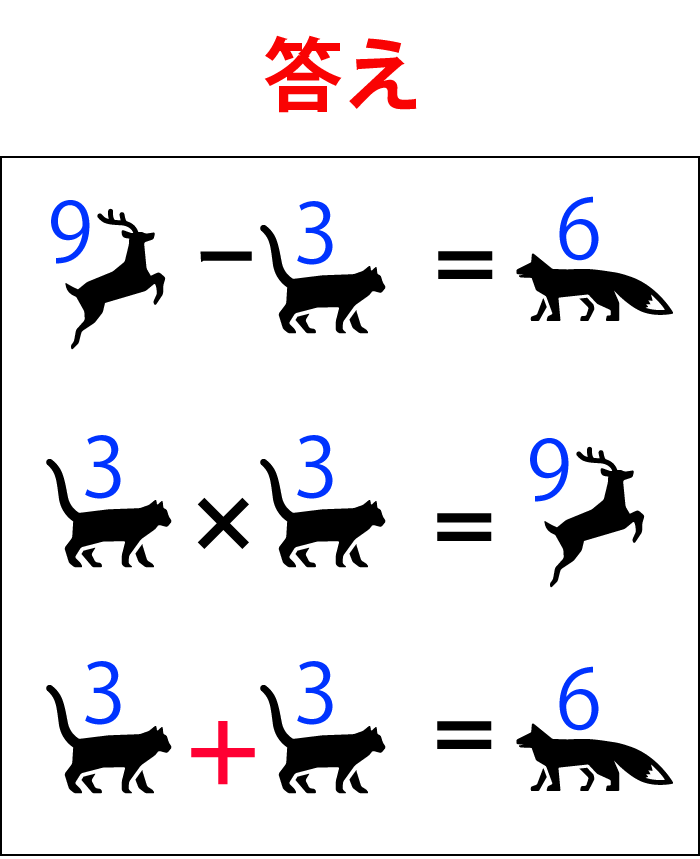 動物計算式答え